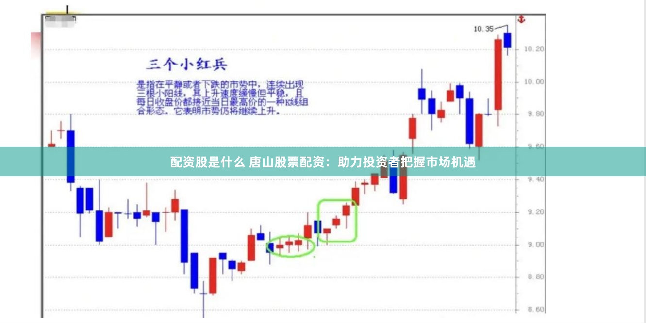 配资股是什么 唐山股票配资：助力投资者把握市场机遇