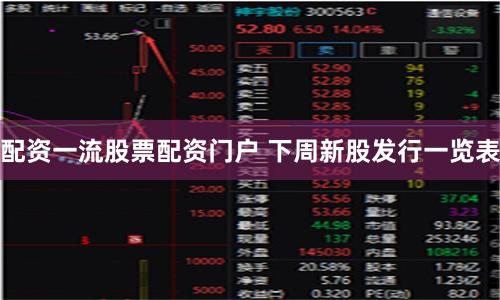 配资一流股票配资门户 下周新股发行一览表