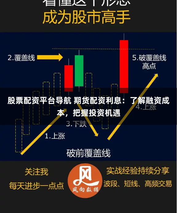 股票配资平台导航 期货配资利息：了解融资成本，把握投资机遇